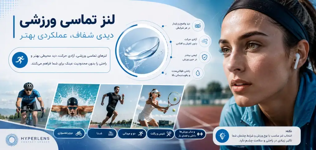 لنز ورزشی راحتی و دید عالی در هر حرکت