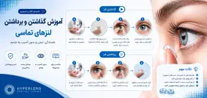 گذاشتن و برداشتن لنز مناسب افراد تازه کار