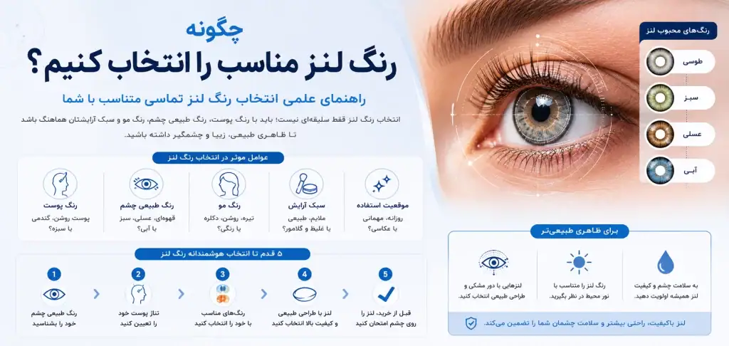 راهنمای جامع انتخاب رنگ لنز
