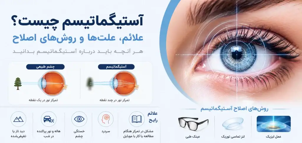 آستیگماتیسم چیست و چه علائمی دارد؟