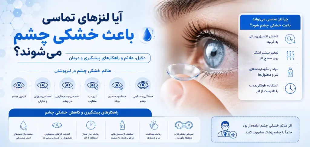 آیا لنز باعث خشکی چشم میشود؟