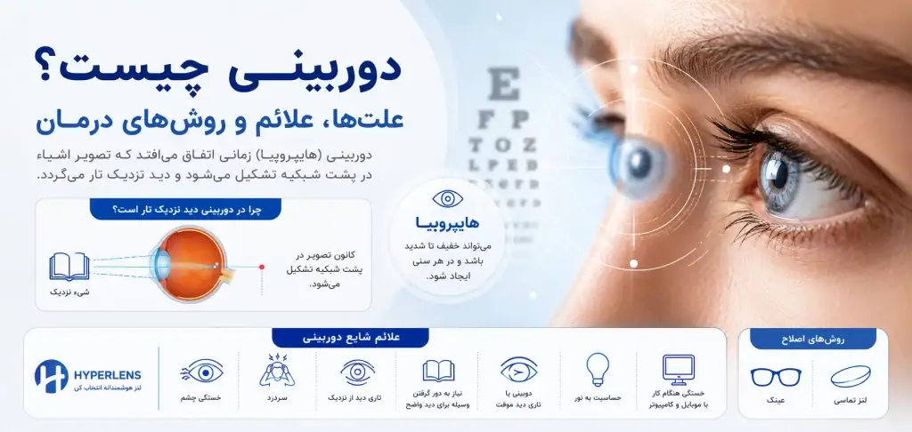 دوربینی چیست و چه علائمی دارد؟