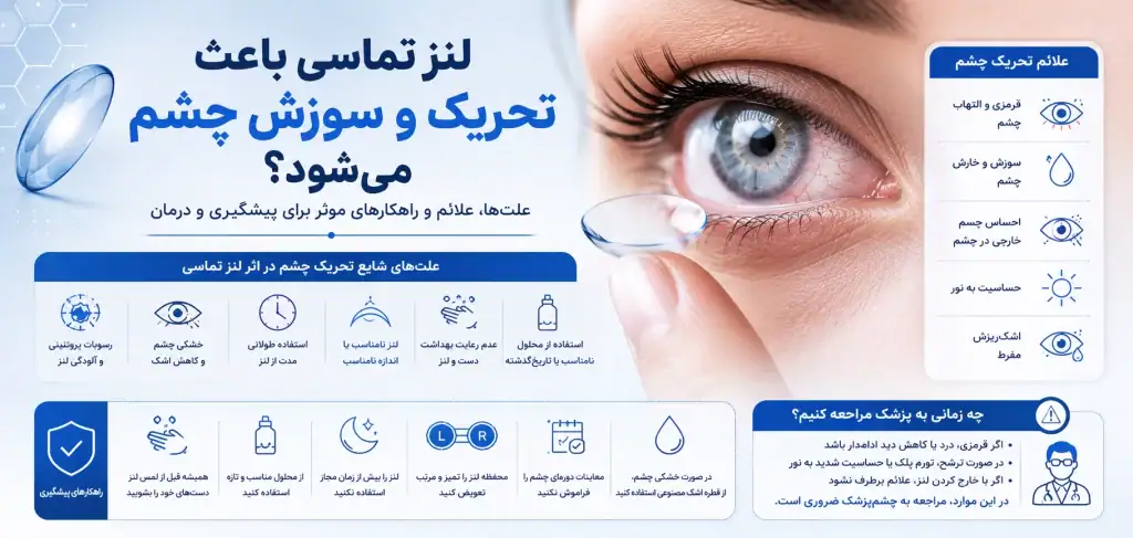 علت سوزش و قرمزی چشم با لنز چیست؟