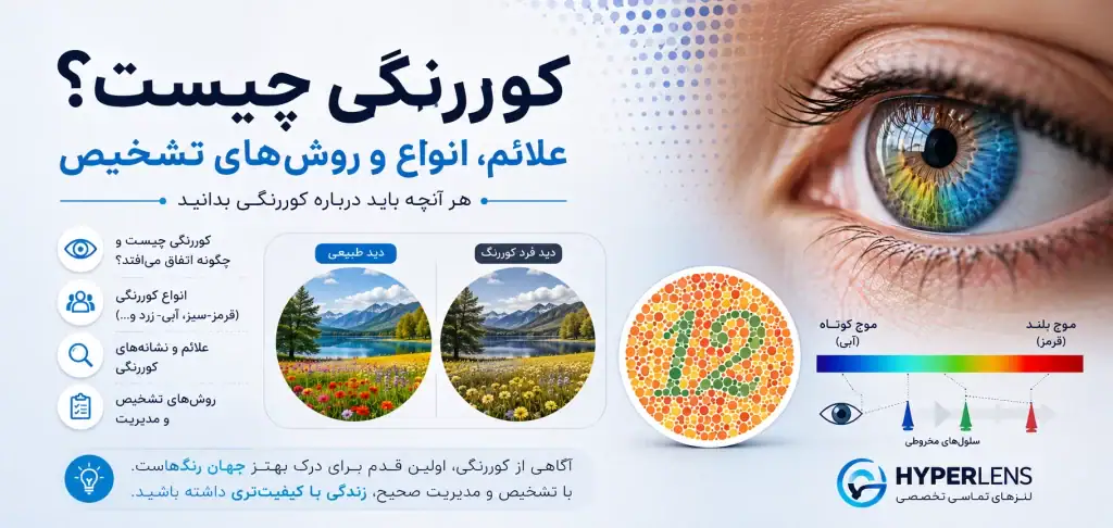 کور رنگی چیست و چه علائمی دارد؟