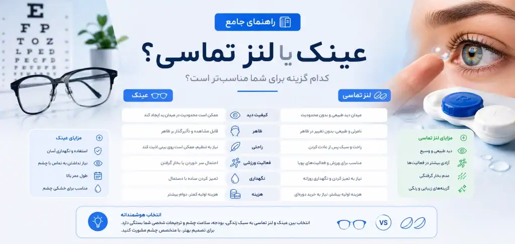 از لنز استفاده کنم یا عینک؟