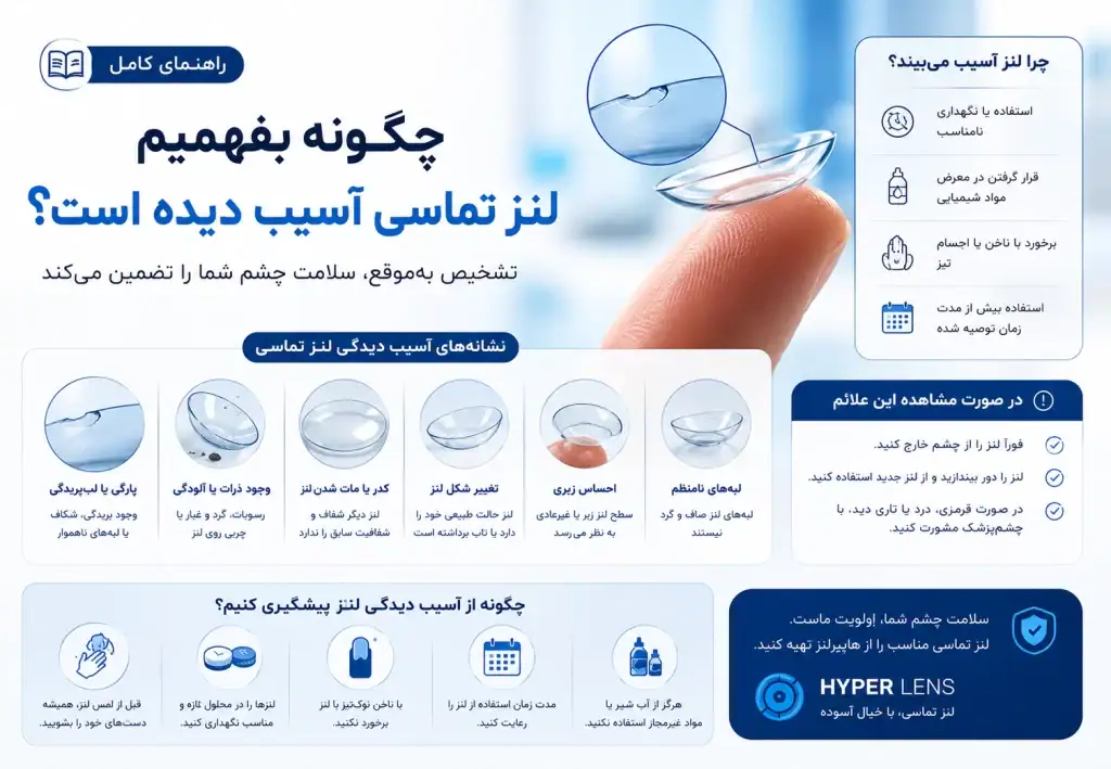 چگونه بفهمیم لنز خراب شده؟